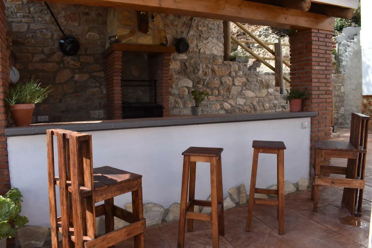 Casa Fraskito Iznajar